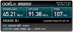Asahi speedtest results