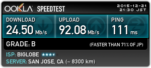 Biglobe speedtest results